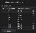Sub-header configuration